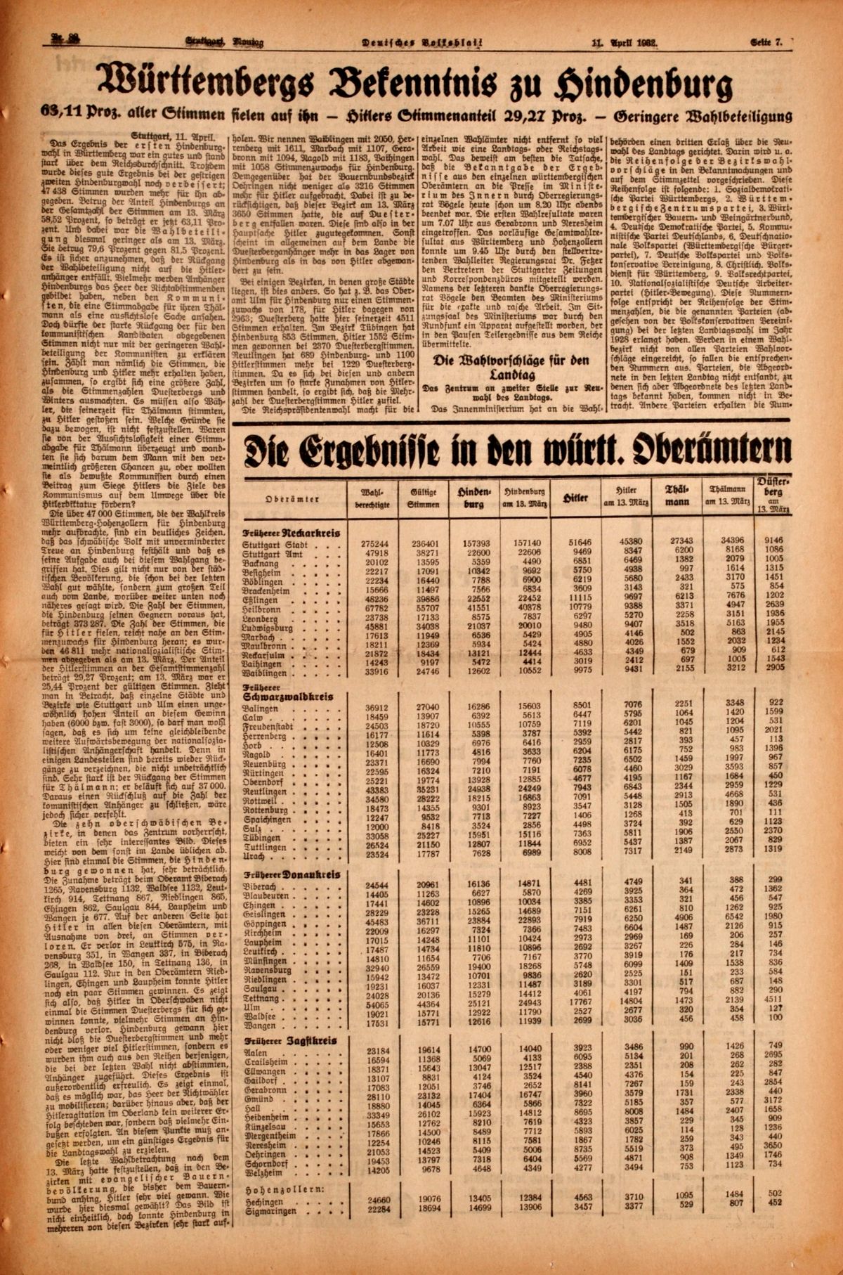 article picture