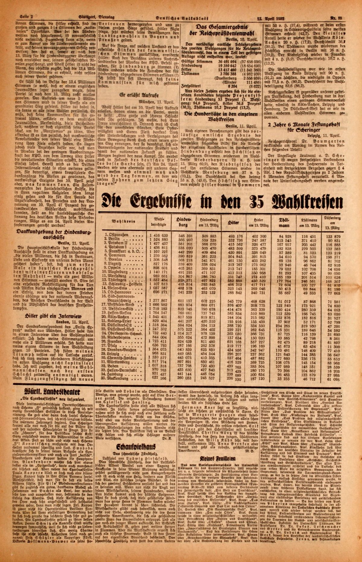 article picture