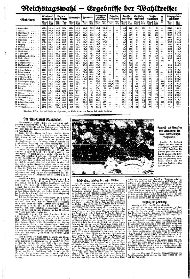 article picture
