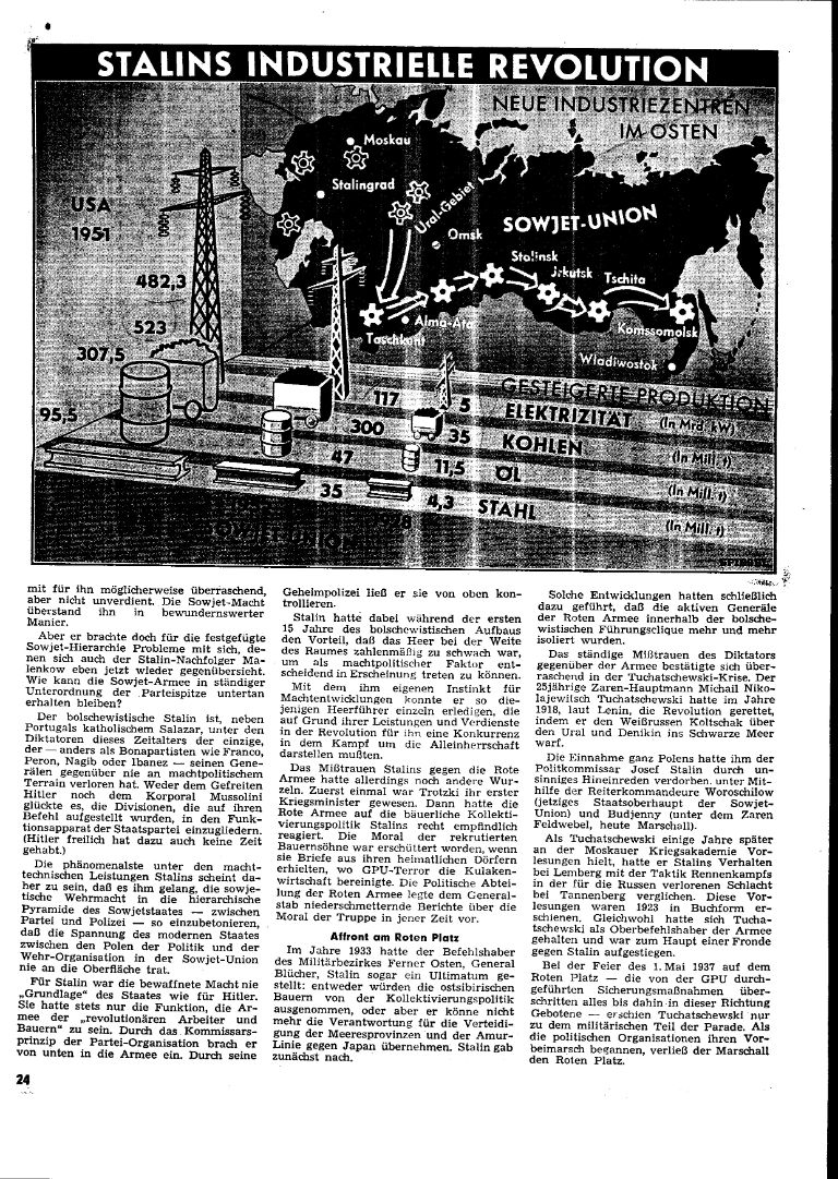 article picture