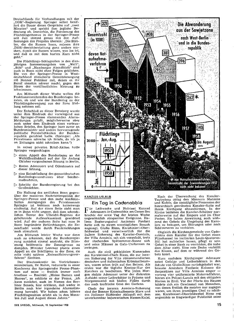 article picture